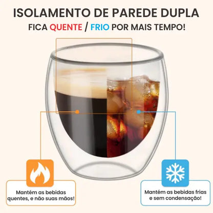 Kit Copo Parede Dupla de Vidro 6 Unidades 80ml